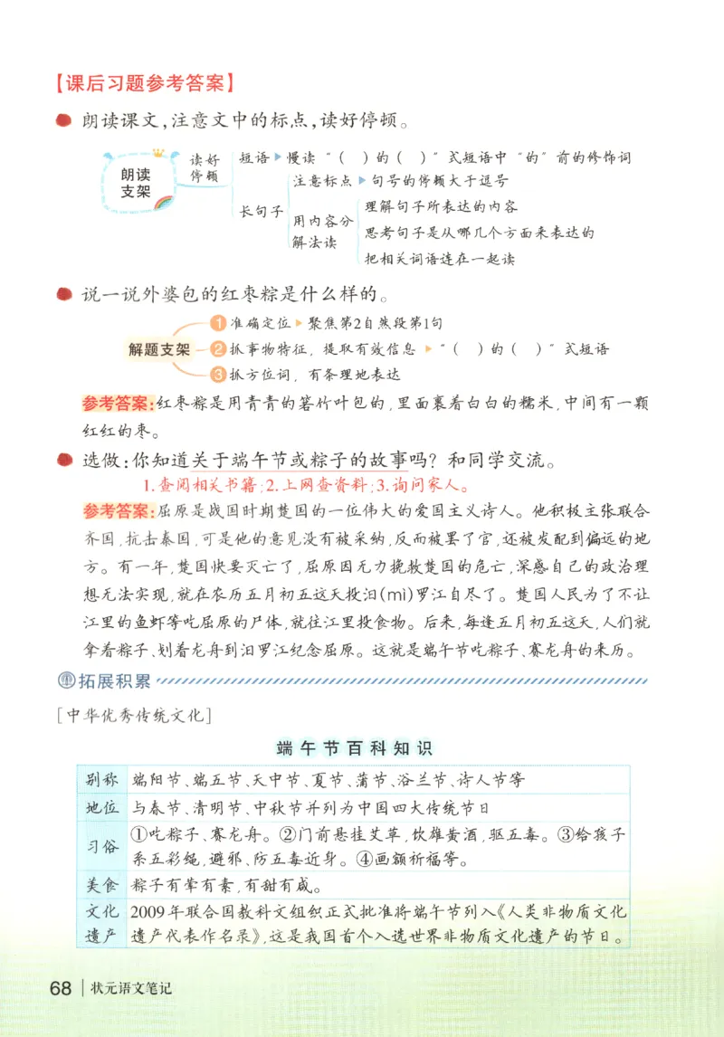 状元语文笔记.语文一年级.下册_2026春小学教辅大合集_3-26春《课堂笔记》系列_小学语文《课堂笔记》1-6年级下册（26春）(2)_《状元笔记》1-6年级下册（25春）