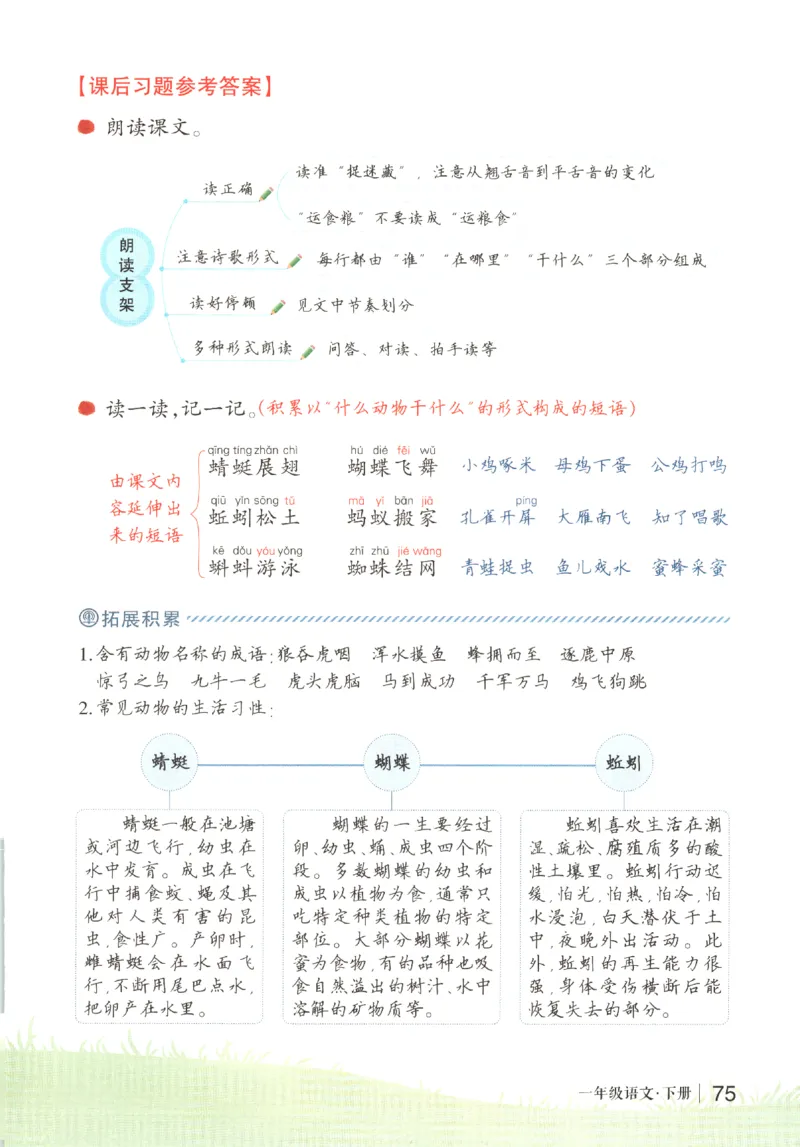 状元语文笔记.语文一年级.下册_2026春小学教辅大合集_3-26春《课堂笔记》系列_小学语文《课堂笔记》1-6年级下册（26春）(2)_《状元笔记》1-6年级下册（25春）