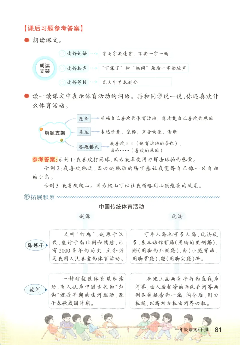 状元语文笔记.语文一年级.下册_2026春小学教辅大合集_3-26春《课堂笔记》系列_小学语文《课堂笔记》1-6年级下册（26春）(2)_《状元笔记》1-6年级下册（25春）