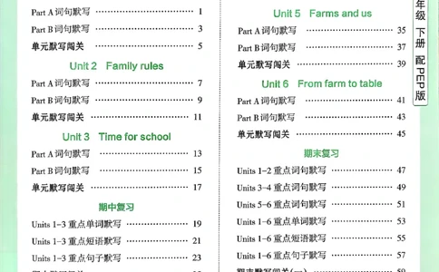 四下英语人教_2026春小学教辅大合集_8-26春《王朝霞》系列_01.2026春WZX活页计算、活页默写语文、数学、英语人教1-6年下册_英语人教pep3-6_4下王朝霞活页默写英语人教版26春