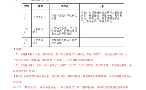 语文（宁夏卷）（全解全析）_中考复习资料_语数英物化_1语文中考复习_赠送：2025中考模拟题_2025年语文押题预测_语文（宁夏卷）-2025年中考押题预测卷