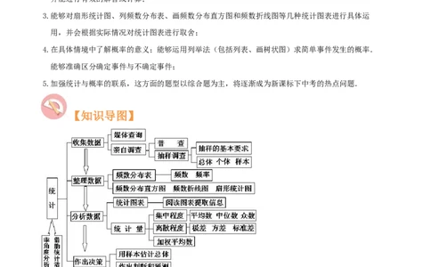 第19讲统计与概率（知识精讲+真题练+模拟练+自招练）-冲刺2023年中考数学热点、重难点题型解题方法与策略+真题演练（通用版）（原卷版）_中考复习资料_语数英物化_2数学中考复习