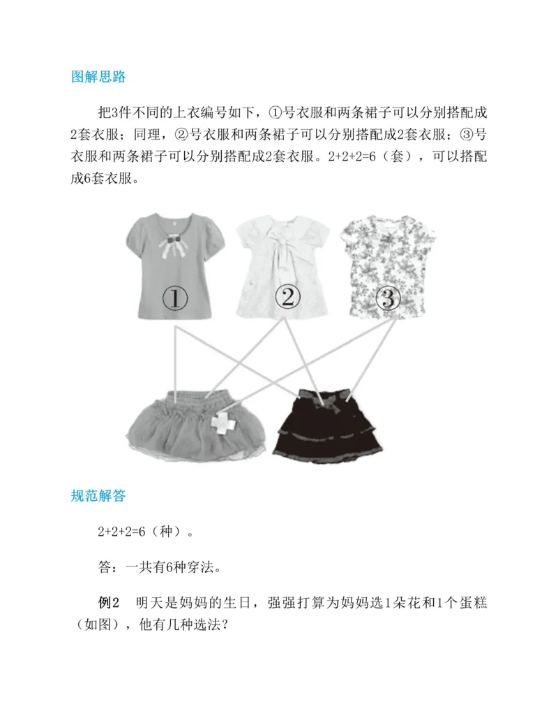 图解小学数学思维训练题-1年级_2026春小学教辅大合集_2-26春数学类教辅系列_彭林《图解小学数学思维训练题&middot;第2版(1-6年级)》