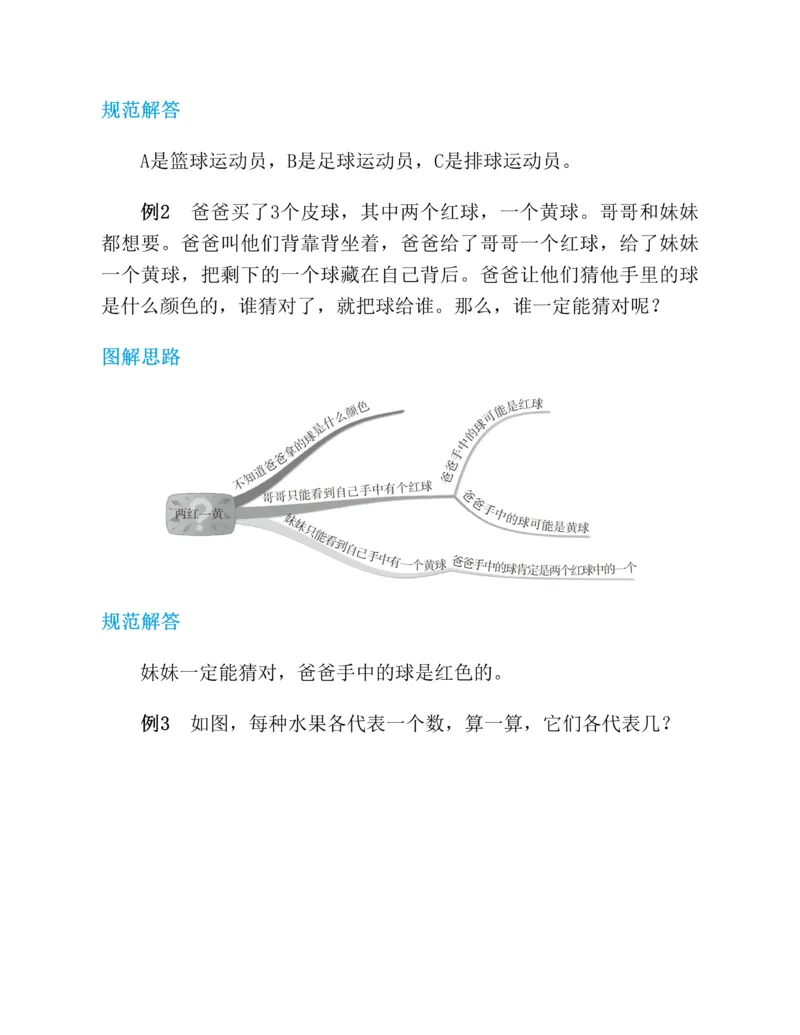 图解小学数学思维训练题-1年级_2026春小学教辅大合集_2-26春数学类教辅系列_彭林《图解小学数学思维训练题&middot;第2版(1-6年级)》