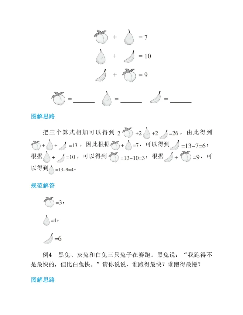 图解小学数学思维训练题-1年级_2026春小学教辅大合集_2-26春数学类教辅系列_彭林《图解小学数学思维训练题&middot;第2版(1-6年级)》