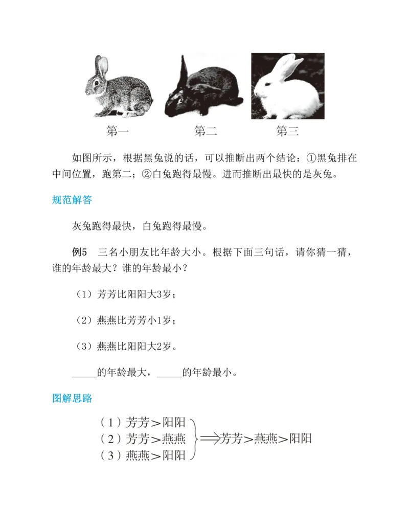 图解小学数学思维训练题-1年级_2026春小学教辅大合集_2-26春数学类教辅系列_彭林《图解小学数学思维训练题&middot;第2版(1-6年级)》