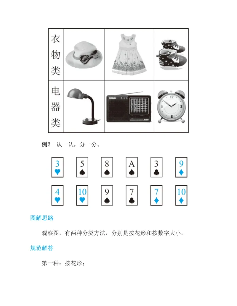 图解小学数学思维训练题-1年级_2026春小学教辅大合集_2-26春数学类教辅系列_彭林《图解小学数学思维训练题&middot;第2版(1-6年级)》