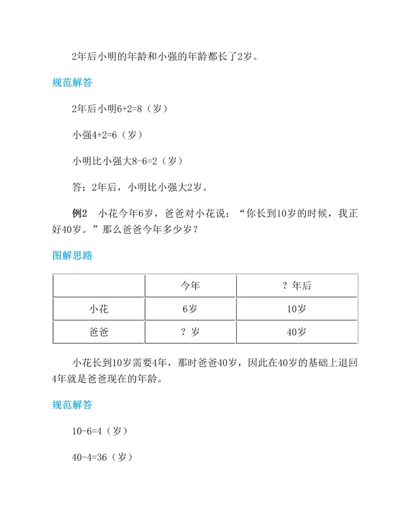 图解小学数学思维训练题-1年级_2026春小学教辅大合集_2-26春数学类教辅系列_彭林《图解小学数学思维训练题&middot;第2版(1-6年级)》