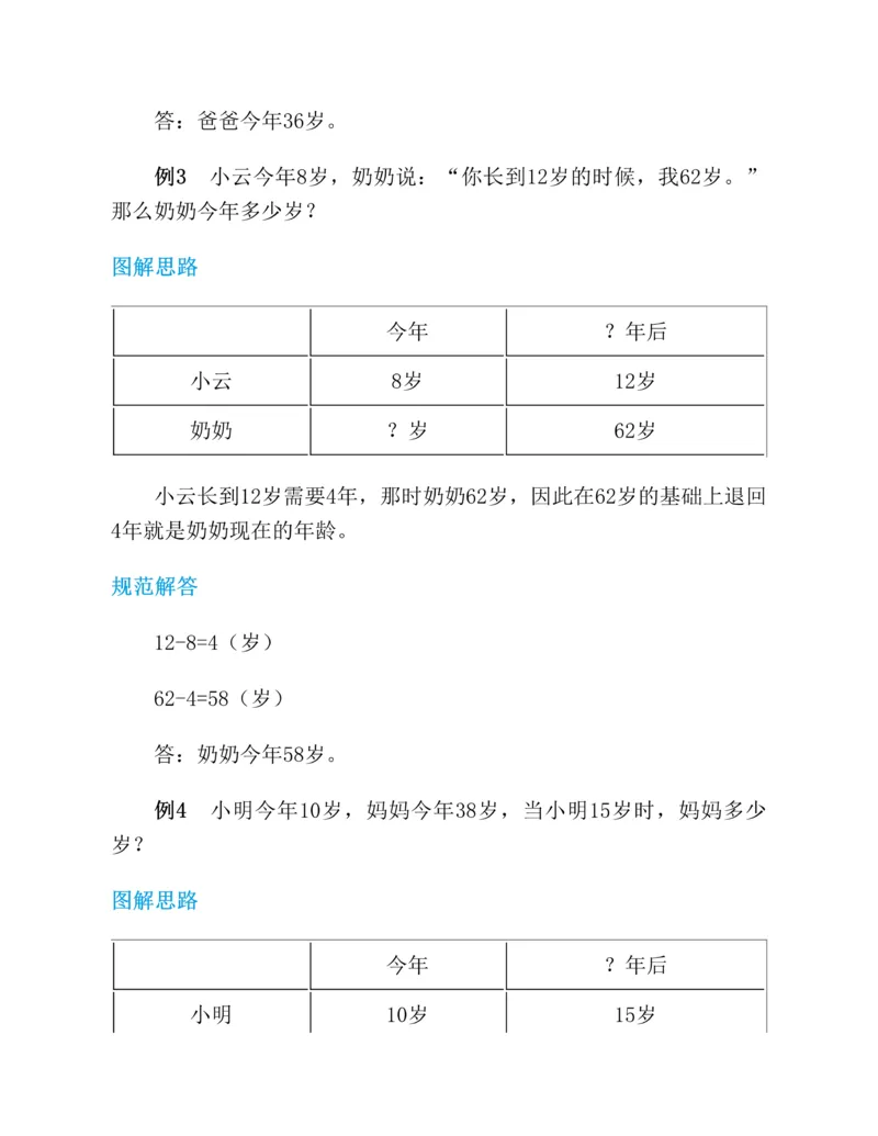 图解小学数学思维训练题-1年级_2026春小学教辅大合集_2-26春数学类教辅系列_彭林《图解小学数学思维训练题&middot;第2版(1-6年级)》