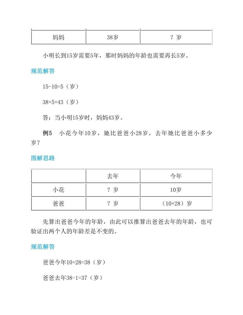 图解小学数学思维训练题-1年级_2026春小学教辅大合集_2-26春数学类教辅系列_彭林《图解小学数学思维训练题&middot;第2版(1-6年级)》
