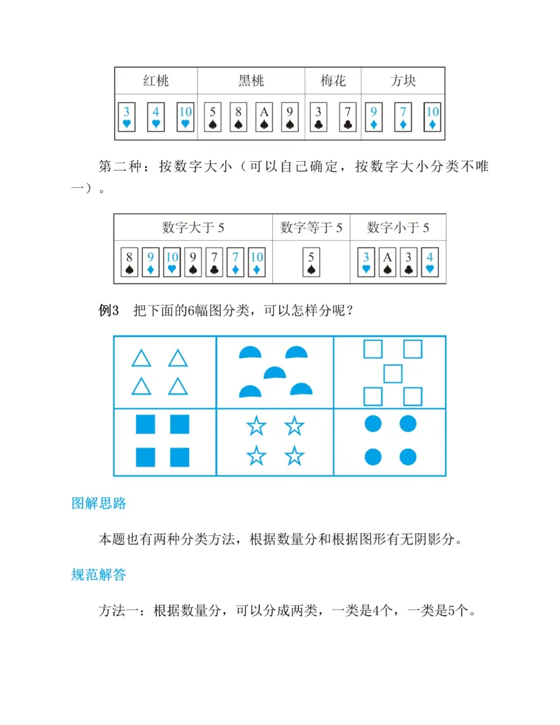 图解小学数学思维训练题-1年级_2026春小学教辅大合集_2-26春数学类教辅系列_彭林《图解小学数学思维训练题&middot;第2版(1-6年级)》