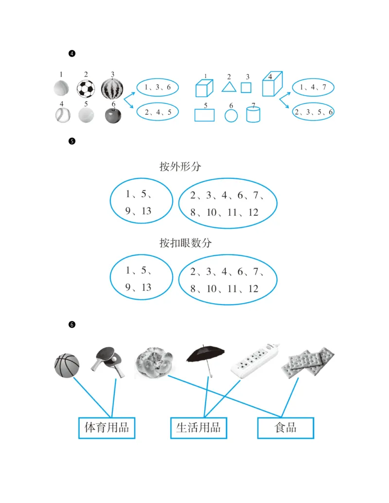 图解小学数学思维训练题-1年级_2026春小学教辅大合集_2-26春数学类教辅系列_彭林《图解小学数学思维训练题&middot;第2版(1-6年级)》