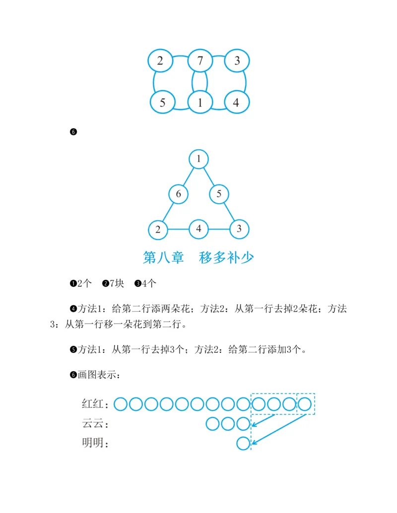 图解小学数学思维训练题-1年级_2026春小学教辅大合集_2-26春数学类教辅系列_彭林《图解小学数学思维训练题&middot;第2版(1-6年级)》