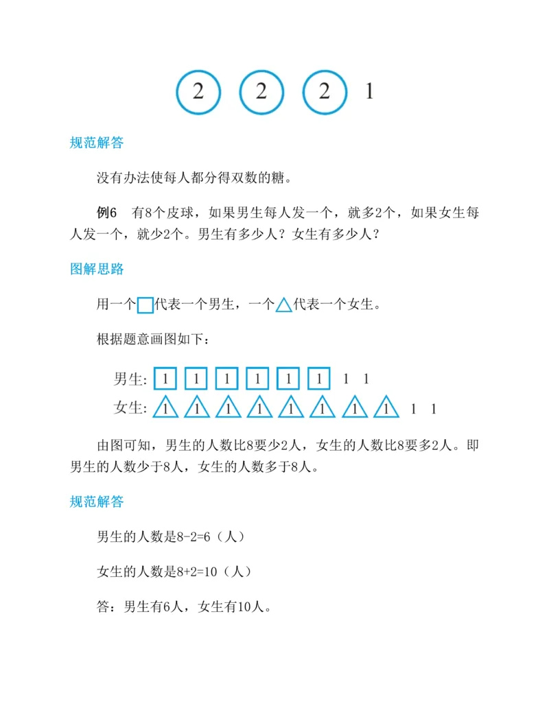 图解小学数学思维训练题-1年级_2026春小学教辅大合集_2-26春数学类教辅系列_彭林《图解小学数学思维训练题&middot;第2版(1-6年级)》