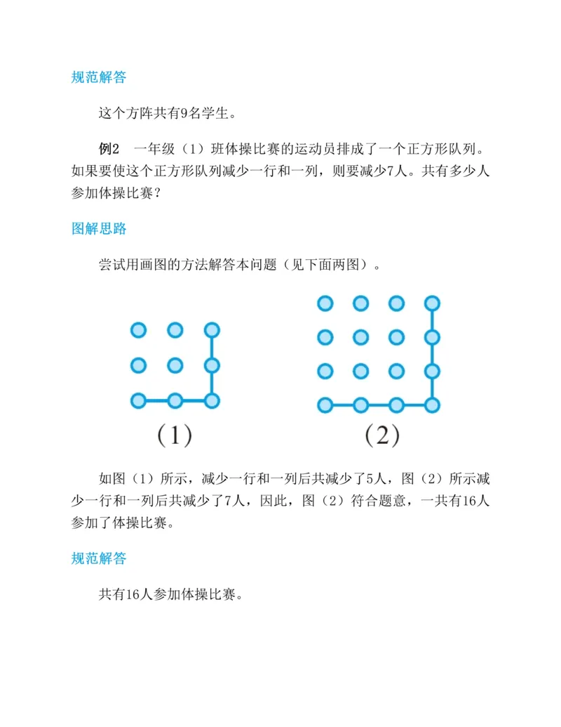 图解小学数学思维训练题-1年级_2026春小学教辅大合集_2-26春数学类教辅系列_彭林《图解小学数学思维训练题&middot;第2版(1-6年级)》