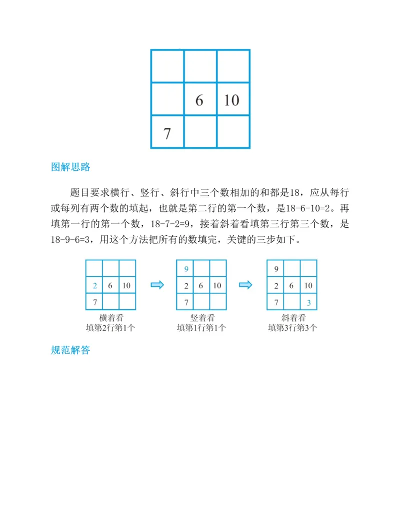 图解小学数学思维训练题-1年级_2026春小学教辅大合集_2-26春数学类教辅系列_彭林《图解小学数学思维训练题&middot;第2版(1-6年级)》