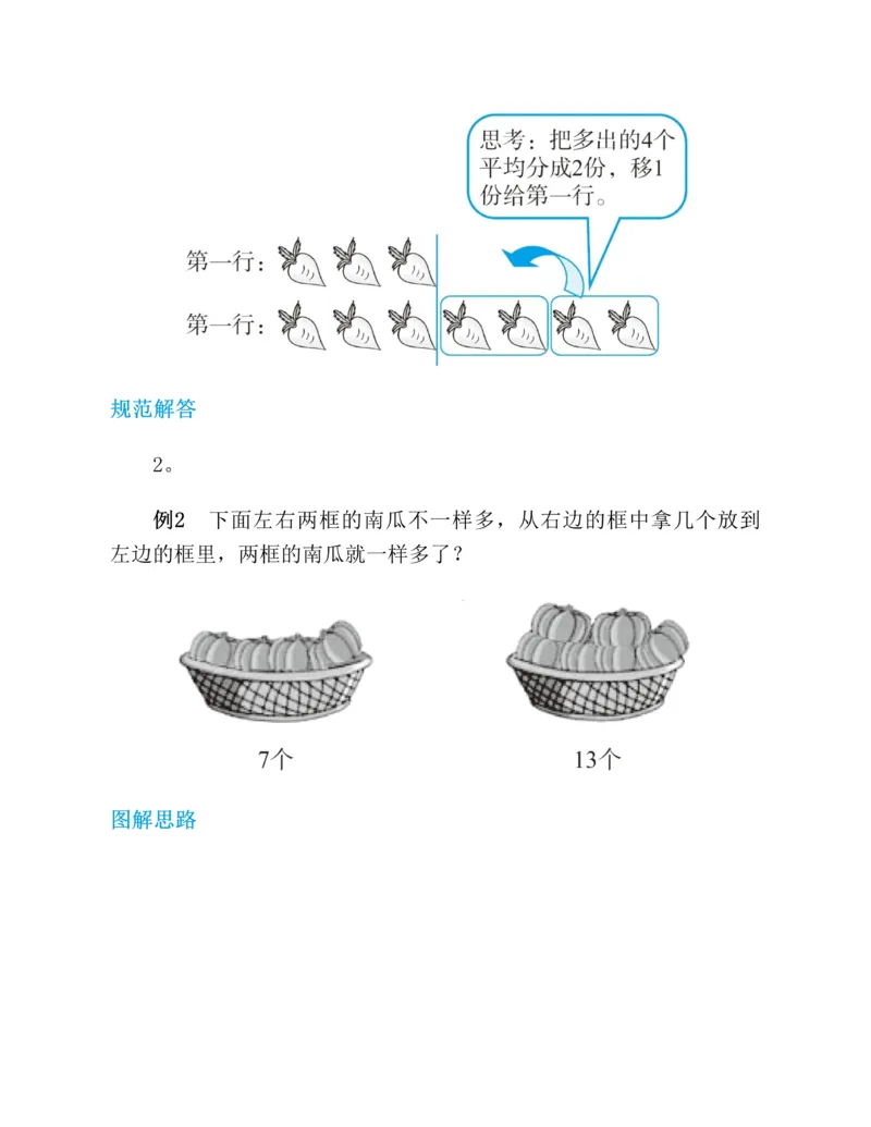 图解小学数学思维训练题-1年级_2026春小学教辅大合集_2-26春数学类教辅系列_彭林《图解小学数学思维训练题&middot;第2版(1-6年级)》