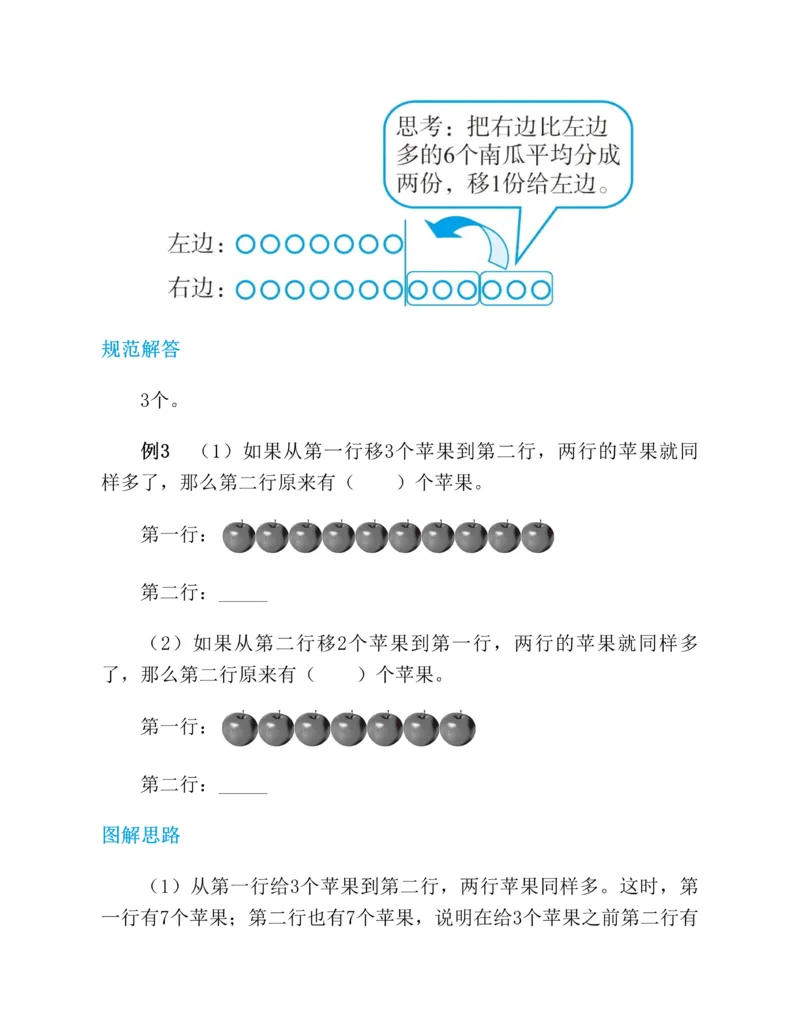 图解小学数学思维训练题-1年级_2026春小学教辅大合集_2-26春数学类教辅系列_彭林《图解小学数学思维训练题&middot;第2版(1-6年级)》