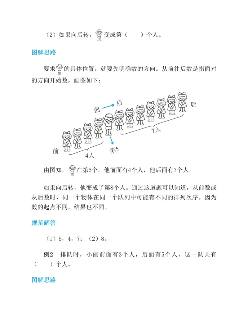 图解小学数学思维训练题-1年级_2026春小学教辅大合集_2-26春数学类教辅系列_彭林《图解小学数学思维训练题&middot;第2版(1-6年级)》