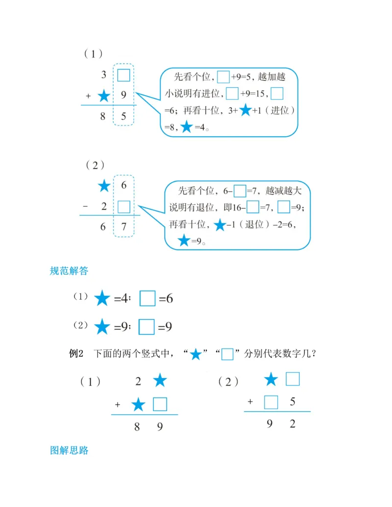 图解小学数学思维训练题-1年级_2026春小学教辅大合集_2-26春数学类教辅系列_彭林《图解小学数学思维训练题&middot;第2版(1-6年级)》