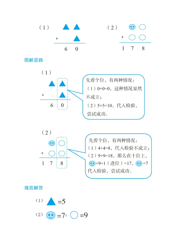 图解小学数学思维训练题-1年级_2026春小学教辅大合集_2-26春数学类教辅系列_彭林《图解小学数学思维训练题&middot;第2版(1-6年级)》