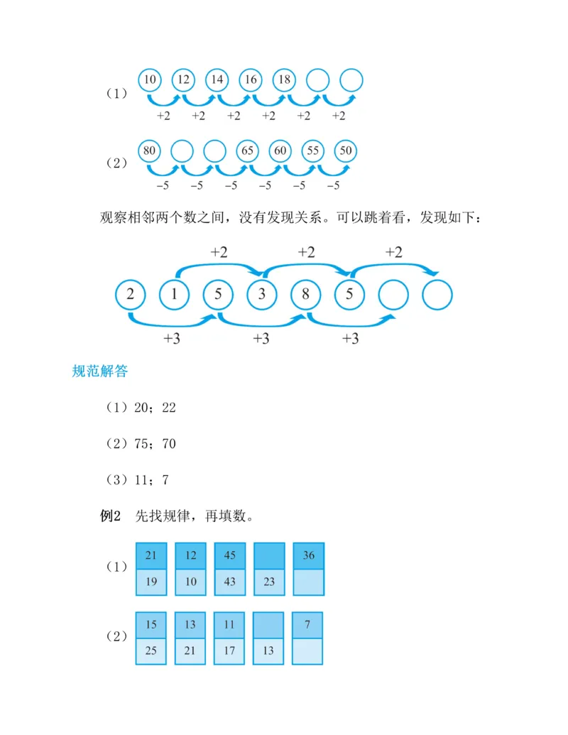 图解小学数学思维训练题-1年级_2026春小学教辅大合集_2-26春数学类教辅系列_彭林《图解小学数学思维训练题&middot;第2版(1-6年级)》