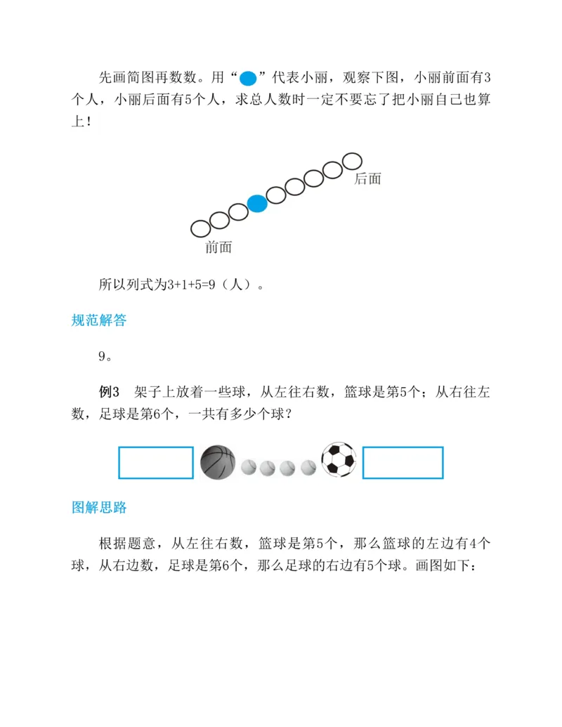 图解小学数学思维训练题-1年级_2026春小学教辅大合集_2-26春数学类教辅系列_彭林《图解小学数学思维训练题&middot;第2版(1-6年级)》