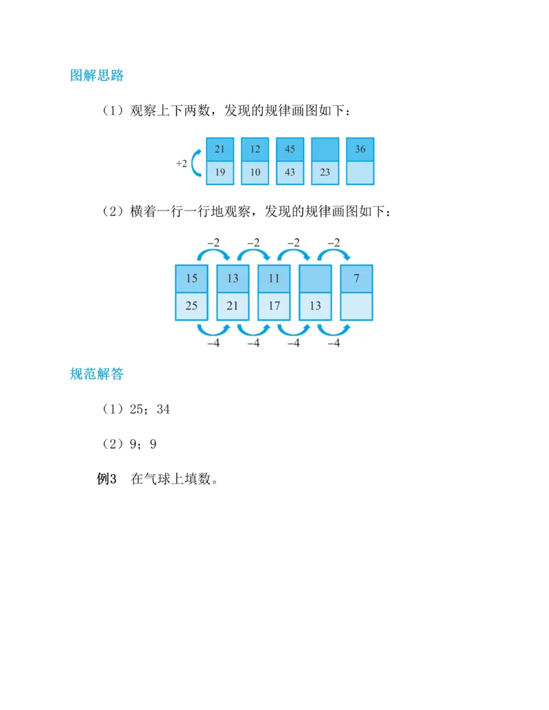 图解小学数学思维训练题-1年级_2026春小学教辅大合集_2-26春数学类教辅系列_彭林《图解小学数学思维训练题&middot;第2版(1-6年级)》