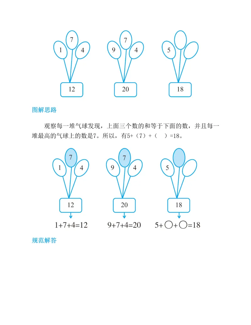 图解小学数学思维训练题-1年级_2026春小学教辅大合集_2-26春数学类教辅系列_彭林《图解小学数学思维训练题&middot;第2版(1-6年级)》