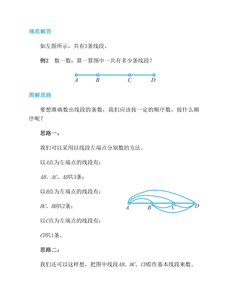 图解小学数学思维训练题-1年级_2026春小学教辅大合集_2-26春数学类教辅系列_彭林《图解小学数学思维训练题&middot;第2版(1-6年级)》