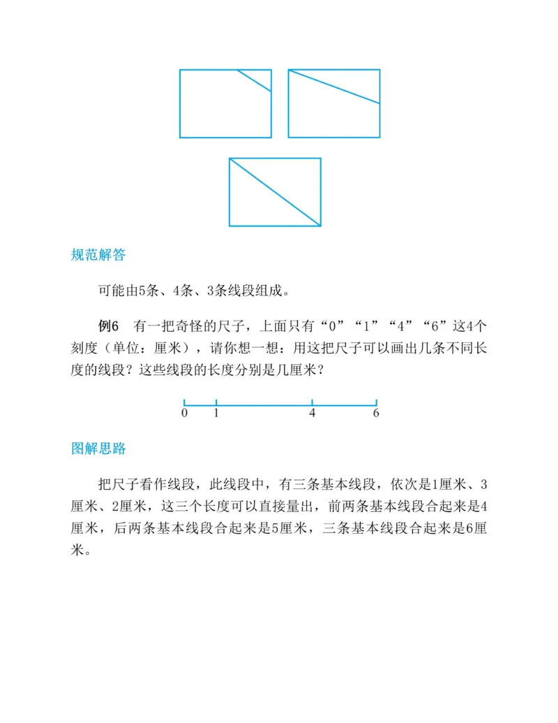 图解小学数学思维训练题-1年级_2026春小学教辅大合集_2-26春数学类教辅系列_彭林《图解小学数学思维训练题&middot;第2版(1-6年级)》