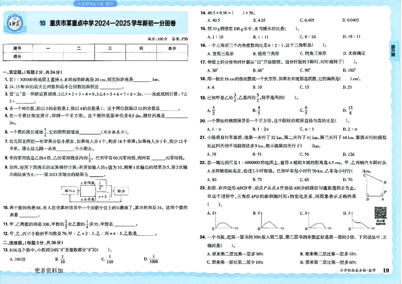 2025版王朝霞小升初招生分班数学_小升初招生分班（语数英）