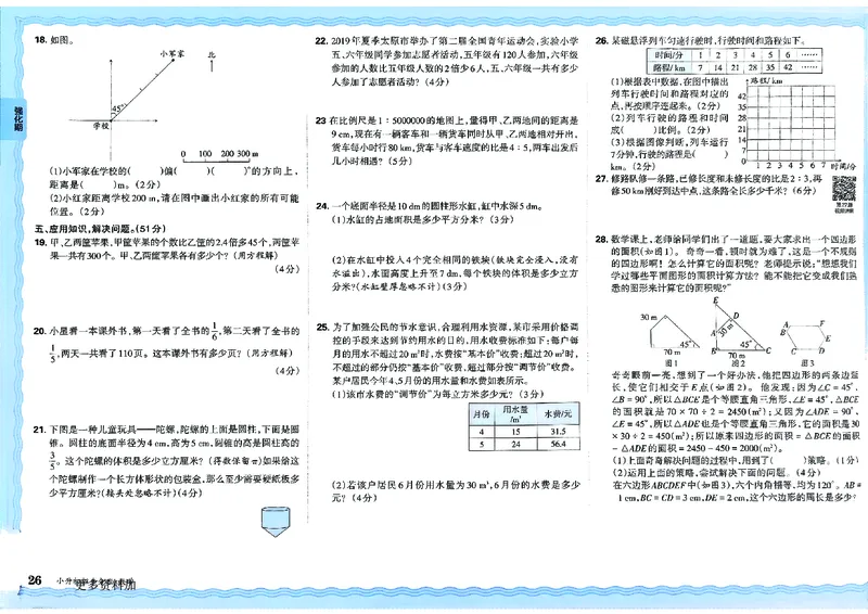 2025版王朝霞小升初招生分班数学_小升初招生分班（语数英）