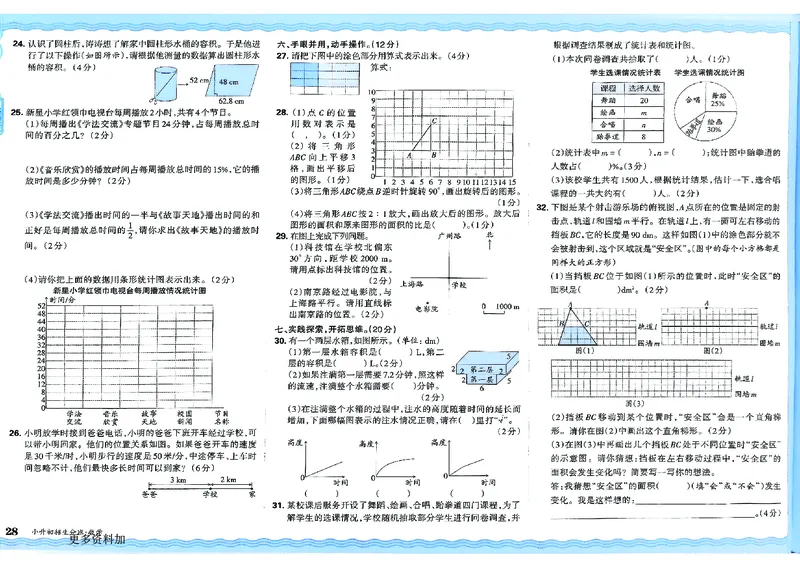 2025版王朝霞小升初招生分班数学_小升初招生分班（语数英）