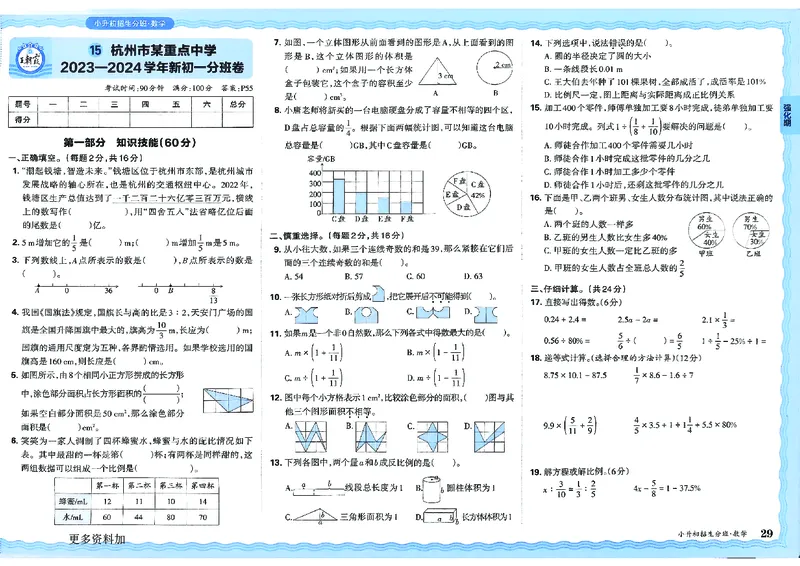 2025版王朝霞小升初招生分班数学_小升初招生分班（语数英）