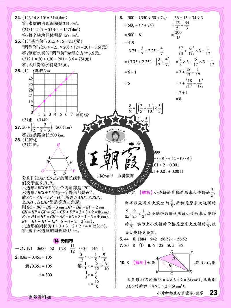 2025版王朝霞小升初招生分班数学_小升初招生分班（语数英）