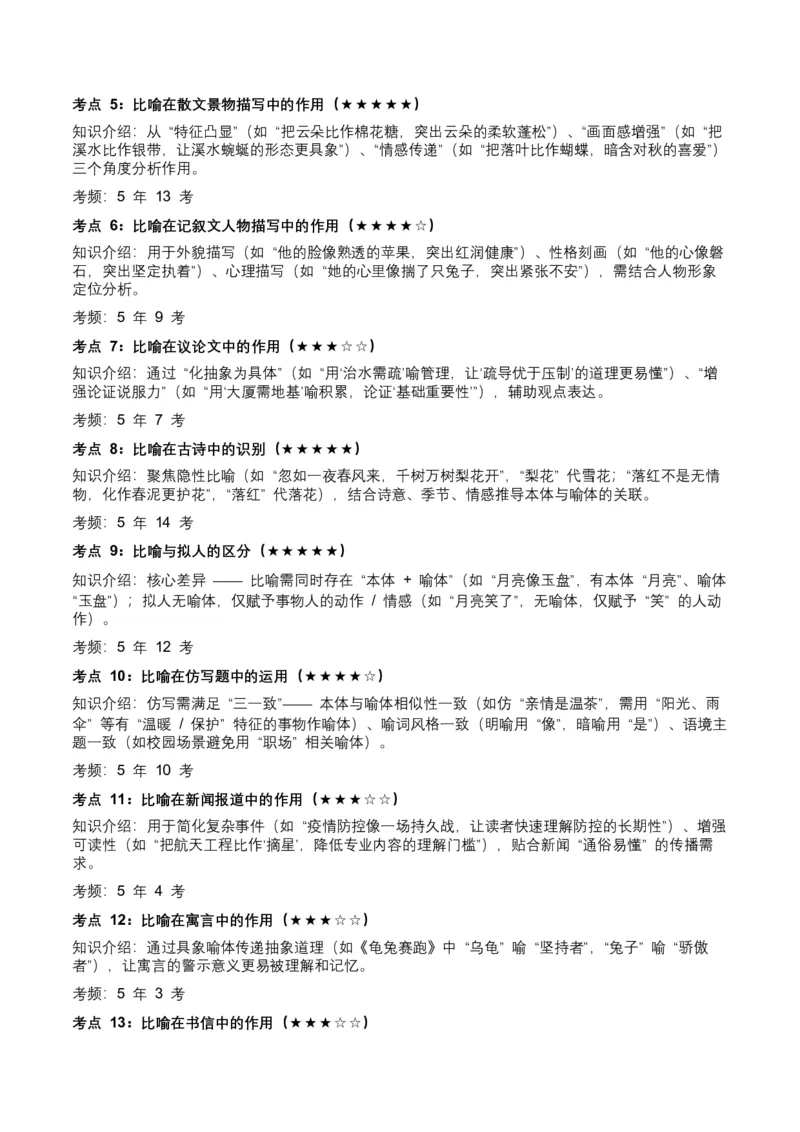 近5年全国各地中考语文修辞手法（全国通用）100+个高频考点+50个高频易错点_中考复习资料_语数英物化_1语文中考复习_2026年中考复习（更新中）_2026年全国中考语文一轮复习讲义
