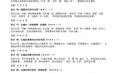 近5年全国各地中考语文修辞手法（全国通用）100+个高频考点+50个高频易错点_中考复习资料_语数英物化_1语文中考复习_2026年中考复习（更新中）_2026年全国中考语文一轮复习讲义