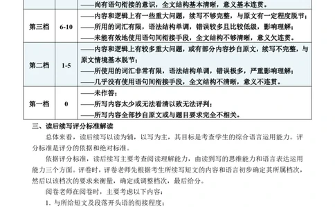 高二英语答案_2026年02月高二试卷_260203辽宁省点石联考2027届高二期末质量监测（全）