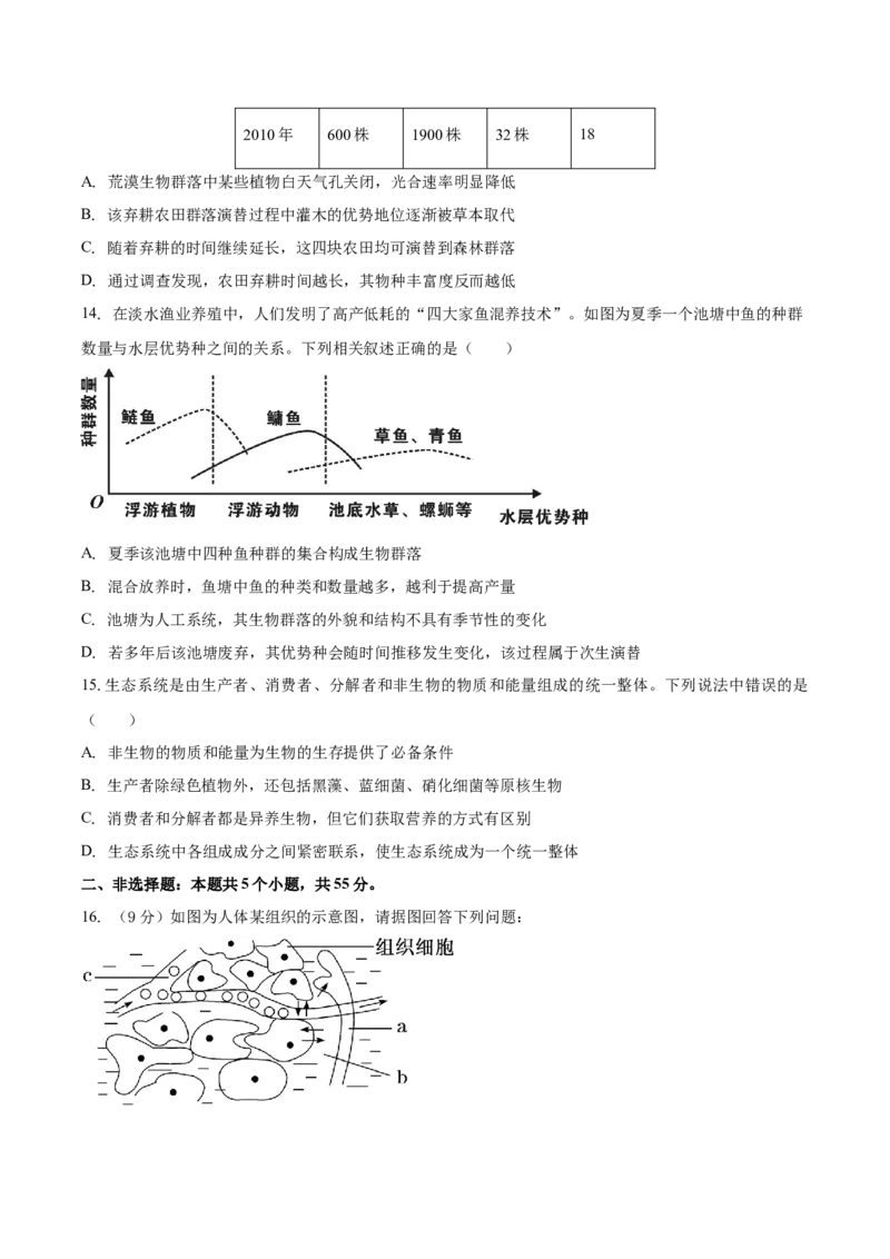 安徽省滁州市定远县育才学校2025-2026学年高二（上）1月月考生物试题（含答案）_2026年02月高二试卷_260211安徽省滁州市定远县育才学校2025-2026学年高二（上）1月月考