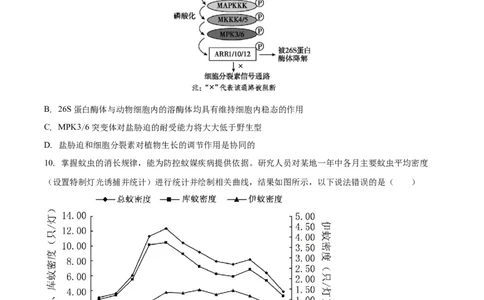 安徽省滁州市定远县育才学校2025-2026学年高二（上）1月月考生物试题（含答案）_2026年02月高二试卷_260211安徽省滁州市定远县育才学校2025-2026学年高二（上）1月月考