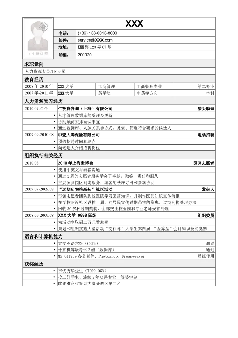 应聘人力资源专员相关工作简历模板_小升初《学生简历模板》单页+多页_行业简历_人力资源