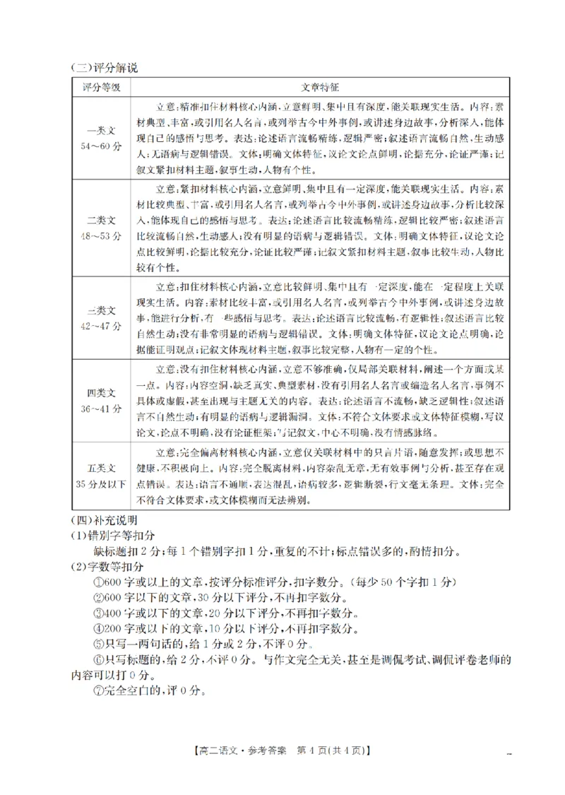 语文答案_扫描版_2026年02月高二试卷_260206甘肃省多校2025-2026学年高二上学期1月期末（全）