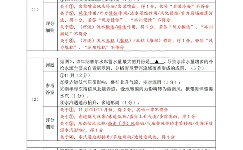 扫描件_地理(B类)参考答案(1)_2026年02月高二试卷_260208浙江省温州市2025-2026学年高二上学期期末（A卷+B卷）（全）_浙江省温州市2025-2026学年高二上学期期末试题B卷