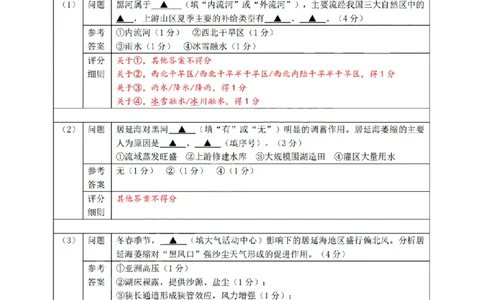 扫描件_地理(B类)参考答案(1)_2026年02月高二试卷_260208浙江省温州市2025-2026学年高二上学期期末（A卷+B卷）（全）_浙江省温州市2025-2026学年高二上学期期末试题B卷