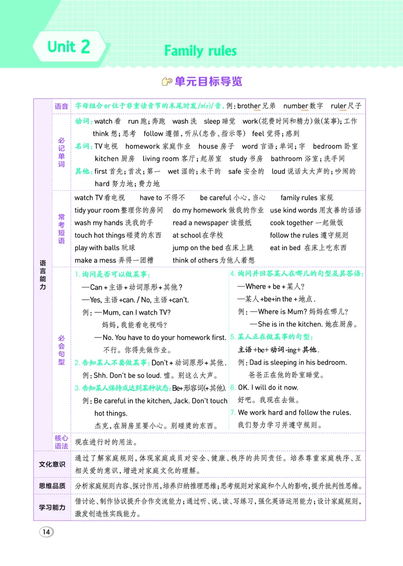 （样本1-2单元）26春典中点四年级英语下（R-pep版）_2026春小学教辅大合集_6-26春《典中点》系列_26春《典中点》英语（R-pep版）3-6年级下册_26春典中点四年级英语下（R-pep版）