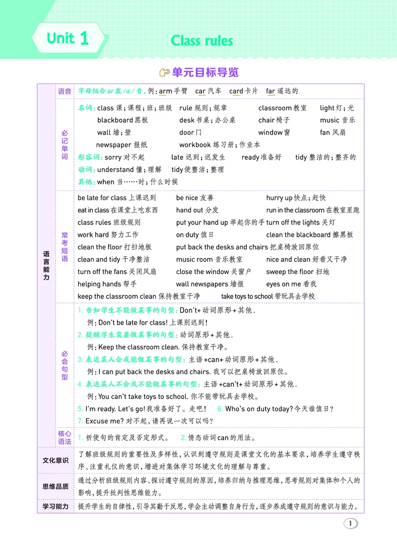 （样本1-2单元）26春典中点四年级英语下（R-pep版）_2026春小学教辅大合集_6-26春《典中点》系列_26春《典中点》英语（R-pep版）3-6年级下册_26春典中点四年级英语下（R-pep版）