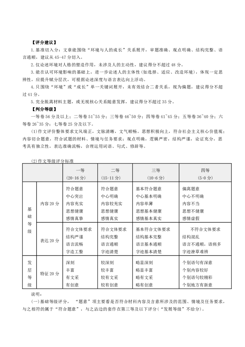 江苏苏州市2025-2026学年高二上学期期末考试语文试题（含答案）_2026年02月高二试卷_260219江苏省苏州市2025-2026学年度高二上学期期末考试（全）
