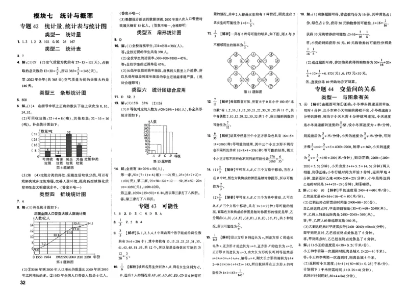 2026分类卷答案_小白鸥小升初分类卷数学26年