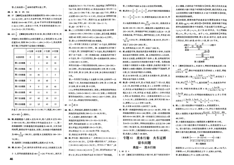 2026分类卷答案_小白鸥小升初分类卷数学26年